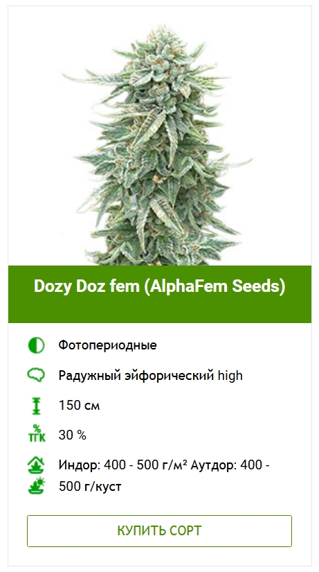 Болезни листьев конопли